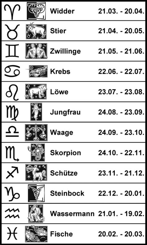 Alle 12 Sternzeichen: Tierkreiszeichen mit Datum & Zeichen